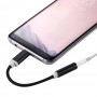 Adaptor audio Type-C la 3.5mm Puluz PC9990B