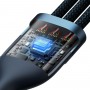 Кабель Type-C Micro Lightning 100Вт 1.5м синий Baseus Flash Series II CASS030203