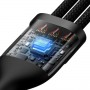 Cablu USB Type-C Micro Lightning 100W 1.2m negru Baseus Flash Series II CASS030101