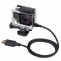 Micro HDMI/HDMI кабель для GoPro Puluz PU157
