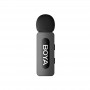 Мікрофон бездротовий подвійний Android iPhone 17/16/15 Type-C BOYA BY-V20 V2.0