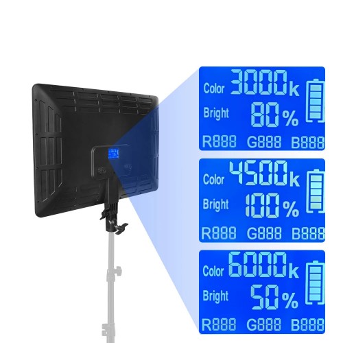 Panou LED cu lumină continuă 12