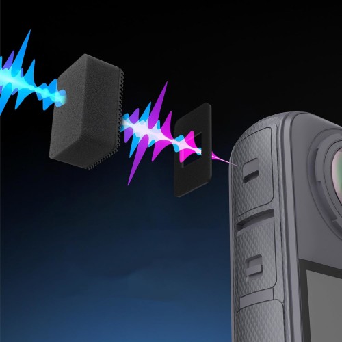 Вітрозахист Insta360 X5/X4/X3 для мікрофонів AC Prof IN108