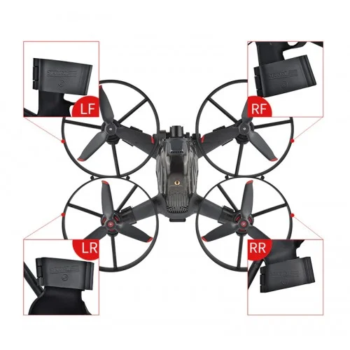 Захист пропелерів DJI FPV STARTRC 1109527